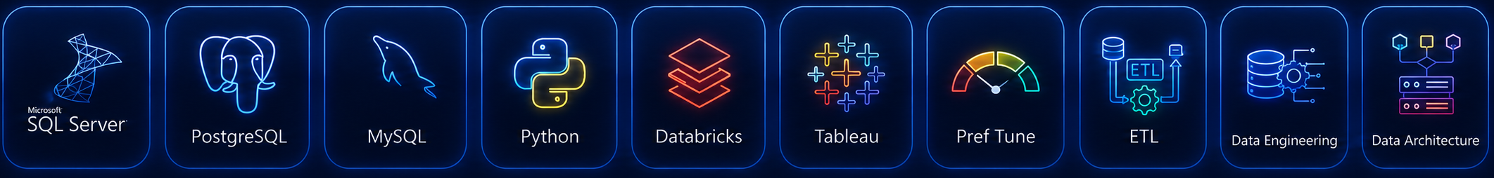 Technology skills — SQL Server, PostgreSQL, MySQL, Python, Databricks, Tableau, Power BI, ETL, Data Engineering, Data Architecture